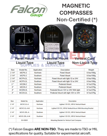 FALCON Magnetic Compasses