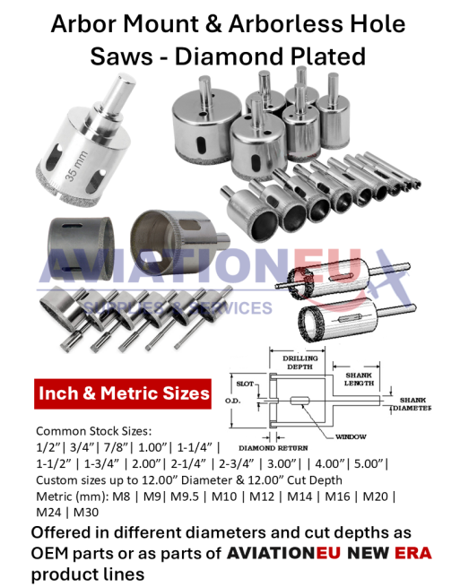 AVIATIONEU NEW ERA Hole Saws & Cutters SKU: AVEUNE-SAWCTR