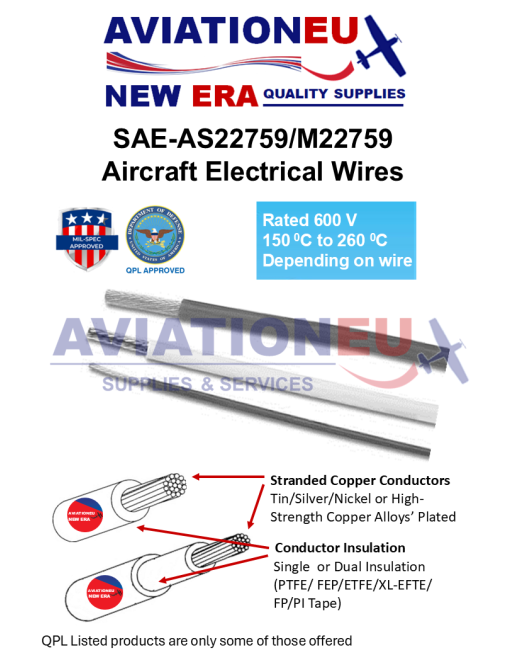 AVIATIONEU NEW ERA SAE AS22759/M22759 Aircraft Electrical Wires