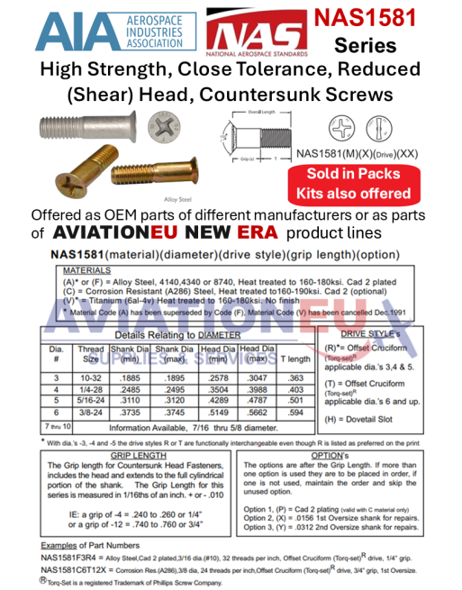 AVIATIONEU NEW ERA NAS1581 Σειρά Βίδες SKU: AVEUNE-SCRW-NAS1581
