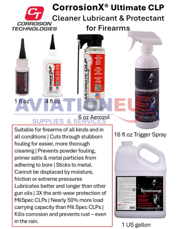 CORROSION TECHNOLOGIES Προϊόντα Καθαρισμού, Λίπανσης & Προστασίας από Διάβρωση (CLP) SKU: CT-CLP