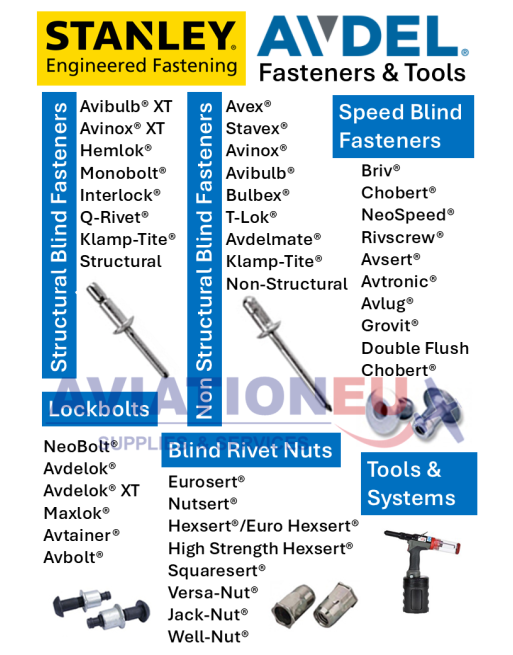 STANLEY® Engineered Fastening Avdel® Υλικά Στερέωσης & Εργαλεία SKU: STNL-FST/TOOL-AVDEL