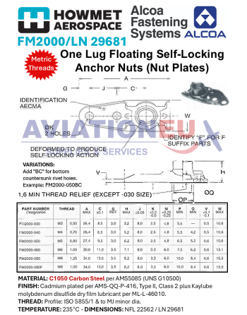 HOWMET® AEROSPACE (ARCONIC) Αεροπορικά Παξιμάδια Αγκύρωσης SKU: ALCOA-NTPLT--SIMLOC