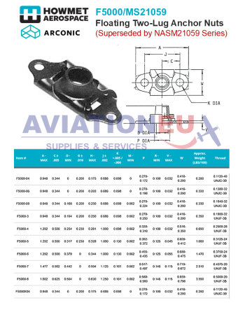 HOWMET AEROSPACE ARCONIC F5000 Series Floating Two-Lug Nut Plates Specifications
