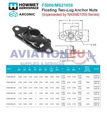 HOWMET AEROSPACE ARCONIC F5000 Series Floating Two-Lug Nut Plates Specifications