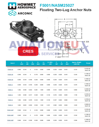 HOWMET AEROSPACE ARCONIC F5001 Series Floating Two-Lug Nut Plates Specifications