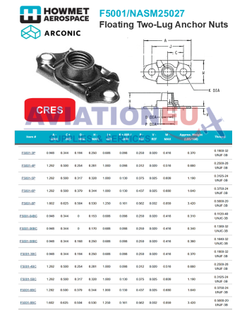 HOWMET AEROSPACE ARCONIC F5001 Series Floating Two-Lug Nut Plates Specifications