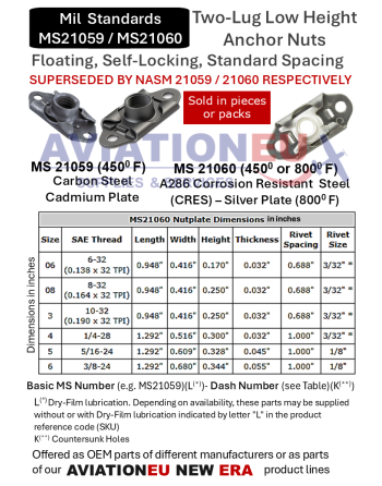 NASM/MS 21059/21060 Standard Floating Self-Locking Two-Lug Low Height Nutplates