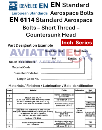 European Standard (EN) 6114/6115 Βίδες Αεροπορικών Εφαρμογών  Κοντού Σπειρώματος SKU: BLT-EN6114/EN6115