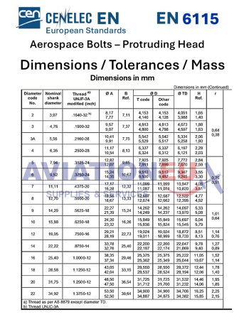 European Standard (EN) 6114/6115 Βίδες Αεροπορικών Εφαρμογών  Κοντού Σπειρώματος SKU: BLT-EN6114/EN6115