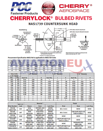 CHERRY® AEROSPACE CHERRYLOCK® Τυφλά Πριτσίνια SKU: CHRY-RVT-BLD-CHERRYLOCK