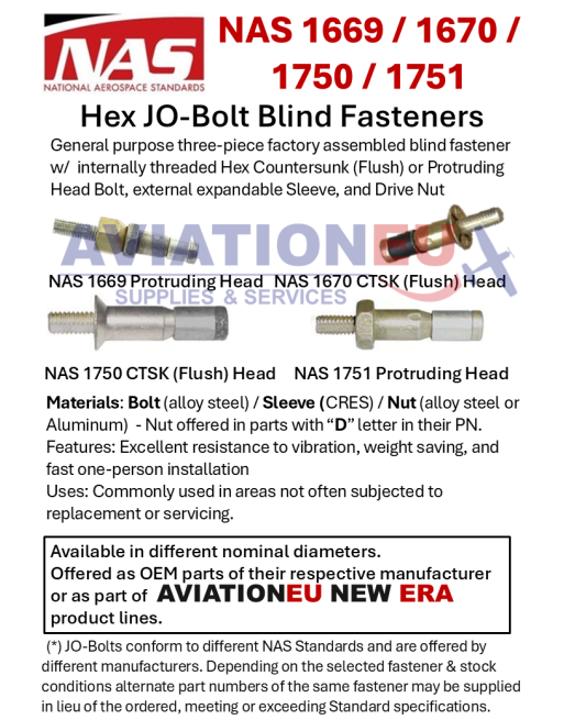 NAS 1669/1670/1750/1751 Hex JO-Bolt Τυφλές Βίδες (Πριτσίνια) SKU: FST-BLD-JOBLT