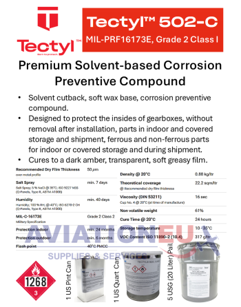 DAUBERT CHEMICAL (CORPO) TECTYL™ Αντισκωριακά Υλικά Επιστρώσεων SKU: CORPRO-CTNG-CI-TEKTYL