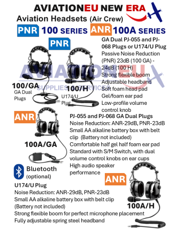 AVIATIONEU NEW ERA 100/100A Series Aviation Headsets-Features