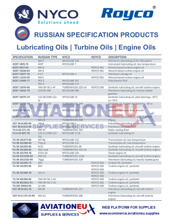 NYCO-ROYCO Oils - Russian Specifications