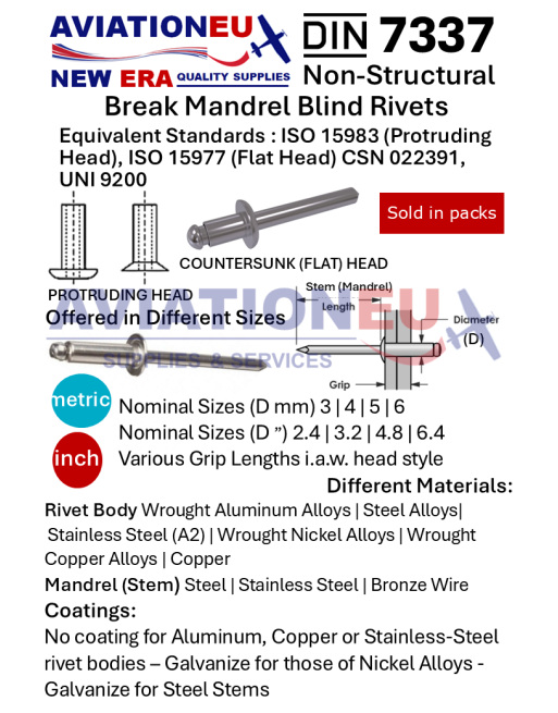 AVATIONEU NEW ERA DIN7337 Break Mandrel Blind Rivets