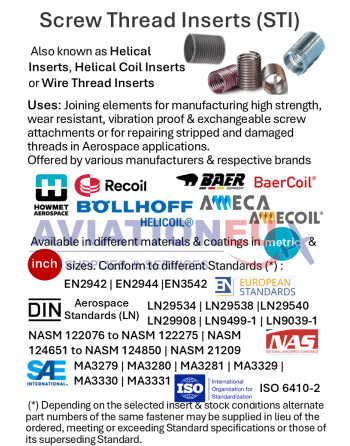 Screw Thread Inserts (STI) - Overview & Standards
