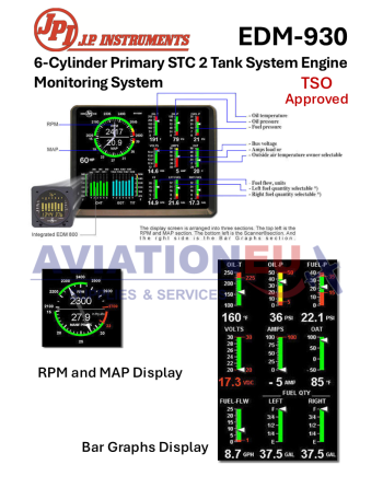 JPI EDM-930 Πιστοποιημένο (TSO'd) Σύστημα Παρακολούθησης Κινητήρα (EMS) 6 Κυλίνδρων 2 Δεξαμενών SKU: JPI-EDM-930-6CP-2
