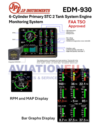 JPI EDM-930 Πιστοποιημένο (TSO'd) Σύστημα Παρακολούθησης Κινητήρα (EMS) 6 Κυλίνδρων 2 Δεξαμενών SKU: JPI-EDM-930-6CP-2