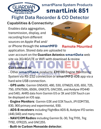 GUARDIAN smartLink Flight Data Recorder