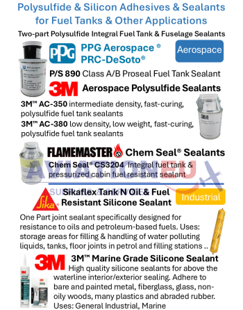Polysulfide (PS) - Silicon Sealants