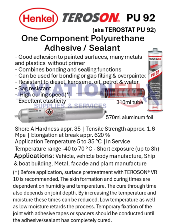 HENKEL LOCTITE® / TEROSON® Υλικά Συγκόλλησης, Σφράγισης, Καθαρισμού & Επεξεργασίας Επιφανειών SKU: HENKEL-ADHSV/SLNT/CTNG