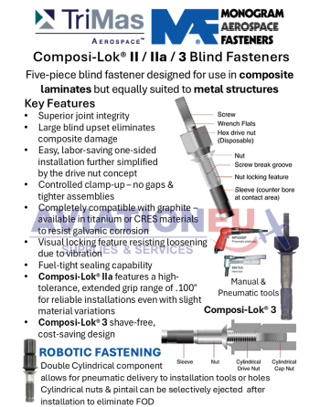 MONOGRAM AEROSPACE Composi-Lok II/IIa/3 Blind Fasteners - Features