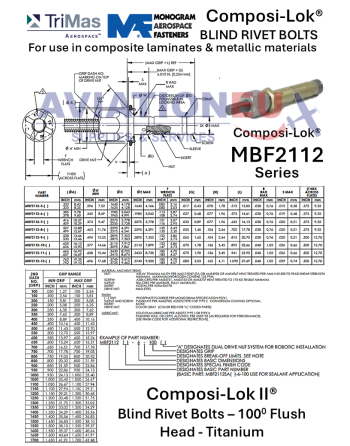MONOGRAM Composi-Lok II MBF2112 100 Deg Flush Hd Blind Fasteners TDS