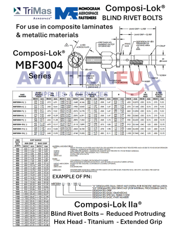 MONOGRAM Composi-Lok IIa MBF3004 Rd Protruding Hd Blind Fasteners TDS