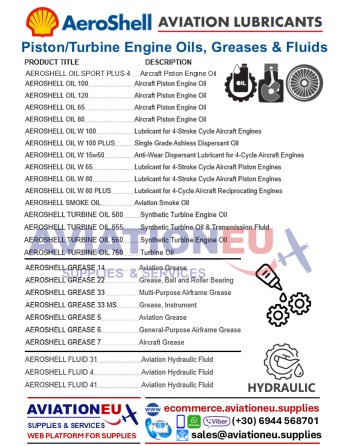 AEROSHELL Piston & Turbine Oils Greases & Fluids - Product List