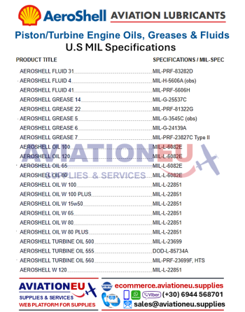 AEROSHELL Piston & Turbine Oils Greases & Fluids - US MIL Specifications