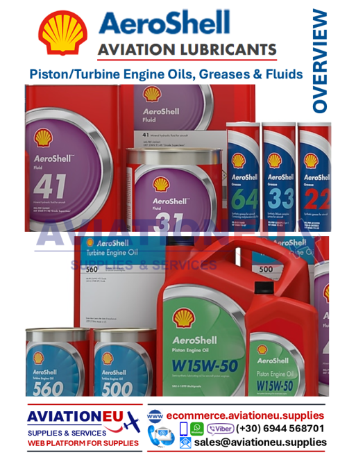 AEROSHELL Aviation Lubricants - Overview