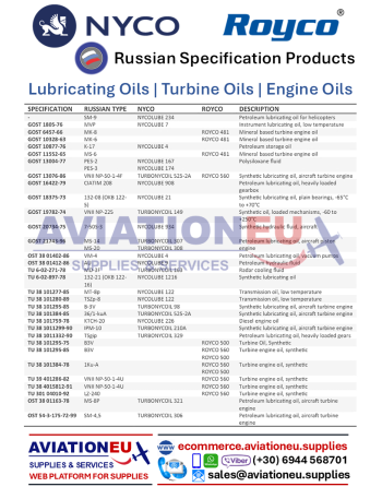 NYCO-ROYCO Oils Russian Specifications