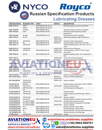 NYCO-ROYCO Greases Russian Specifications