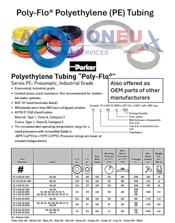 Poly-Flo® Polyethylene (PE) Tubing