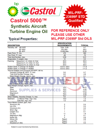 Castrol 5000 Synthetic Aircraft Turbine Engine Oil