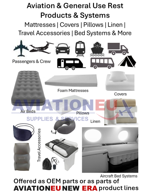 Προϊόντα & Συστήματα Ανάπαυσης κατά την Πτήση & Γενικής Χρήσης SKU: REST-PRDSYS-AVN/GU