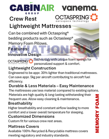 Προϊόντα & Συστήματα Ανάπαυσης κατά την Πτήση & Γενικής Χρήσης SKU: REST-PRDSYS-AVN/GU