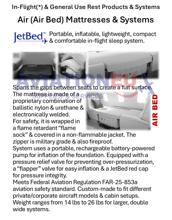 Προϊόντα & Συστήματα Ανάπαυσης κατά την Πτήση & Γενικής Χρήσης SKU: REST-PRDSYS-AVN/GU