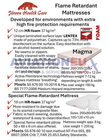 Προϊόντα & Συστήματα Ανάπαυσης κατά την Πτήση & Γενικής Χρήσης SKU: REST-PRDSYS-AVN/GU