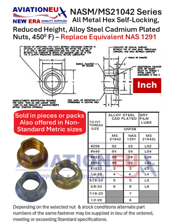 AVIATIONEU NEW ERA NASM/MS 21042/21043 /NAS1291 Εξάγωνα Αυτοασφ/μενα Παξιμάδια SKU: AVEUNE-NUT-HEXLCK-NASM/MS21042/21043/NAS1291