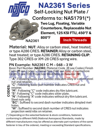 AIA NAS 1791/NAS 1792 Επιπλέοντα Αυτοασφ/να Παξιμάδια Αγκύρωσης με Αντικαταστάσιμα Στοιχεία SKU: NTPLT-FLLCK-NAS1791/1792