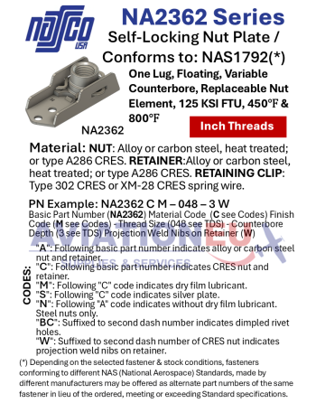 AIA NAS 1791/NAS 1792 Επιπλέοντα Αυτοασφ/να Παξιμάδια Αγκύρωσης με Αντικαταστάσιμα Στοιχεία SKU: NTPLT-FLLCK-NAS1791/1792