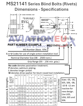 MS21141 Σειρά Τυφλά Μπουλόνια (Πριτσίνια) Δομικών Εφαρμογών Ανοξείδωτου Χάλυβα SKU: RVT-BLD/STRL-MS21141