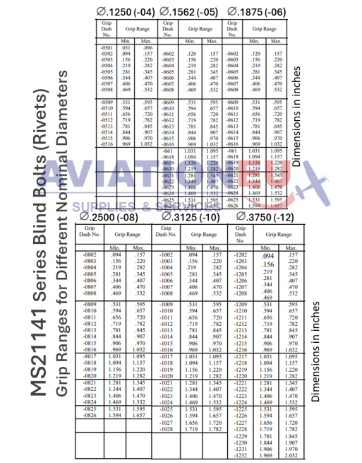 MS21141 Series Structural High Strength Pull Type Protruding Head CRES ...