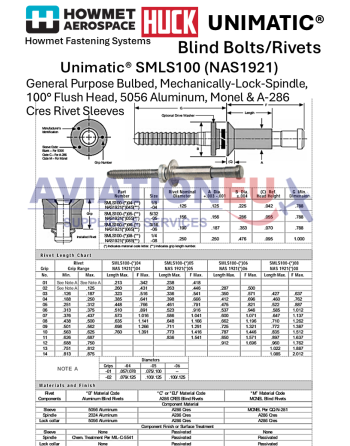 HOWMET® AEROSPACE HUCK®  Στερεωτικά  Υλικά Δομικών Εφαρμογών SKU: HMT-FST-STRL
