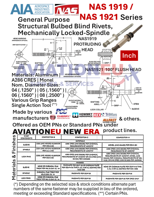 AIA NAS 1919/1921 Σειρές Γενικής Χρήσης Τυφλά Πριτσίνια Δομικών Εφαρμογών Προεξέρχουσας Κεφαλής SKU: RVT-BLD/STRL-NAS1919/1921