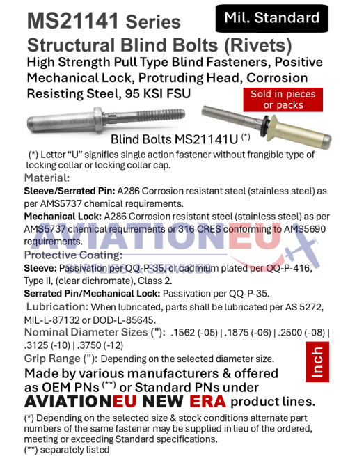 MS21141 Σειρά Τυφλά Μπουλόνια (Πριτσίνια) Δομικών Εφαρμογών Ανοξείδωτου Χάλυβα SKU: RVT-BLD/STRL-MS21141