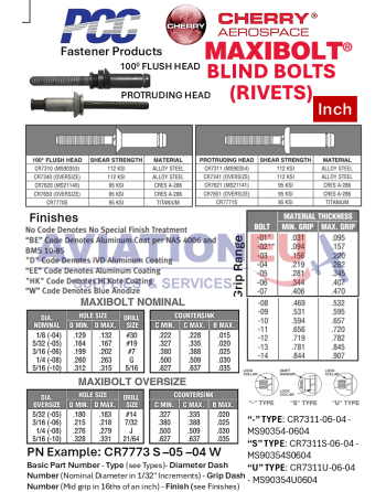 CHERRY AEROSPACE MAXIBOLT Blind Bolts (Rivets) Specs