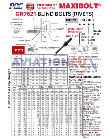 CHERRY AEROSPACE MAXIBOLT CR7621 Blind Bolts Specifications
